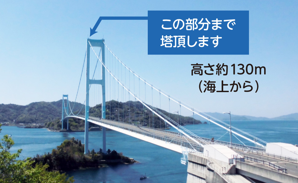 この部分まで塔頂します　高さ約130m（海上から）